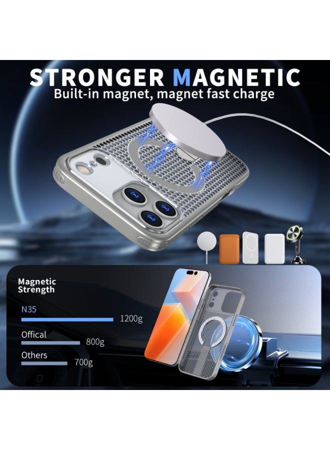 Reebux iPhone 17 Pro Max Cooling Case with 3D Dual Honeycomb Heat Dissipation, Magnetic MagSafe Ring & Metal Stand, Full-Body Precision-Raised Anti-Drop Protection - Image 2